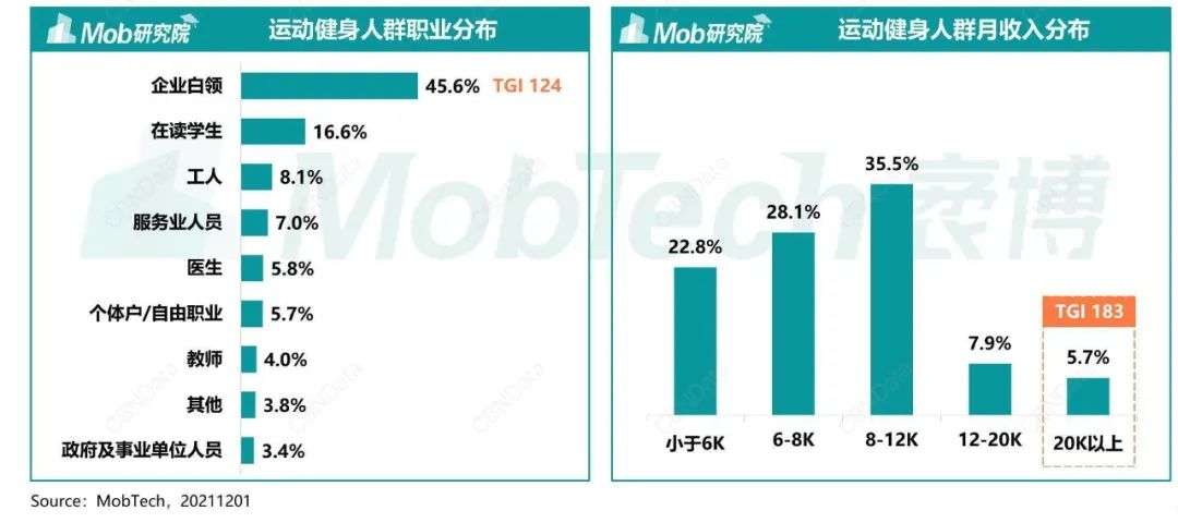 健身明星女的_健身明星女图片_多个女明星健身